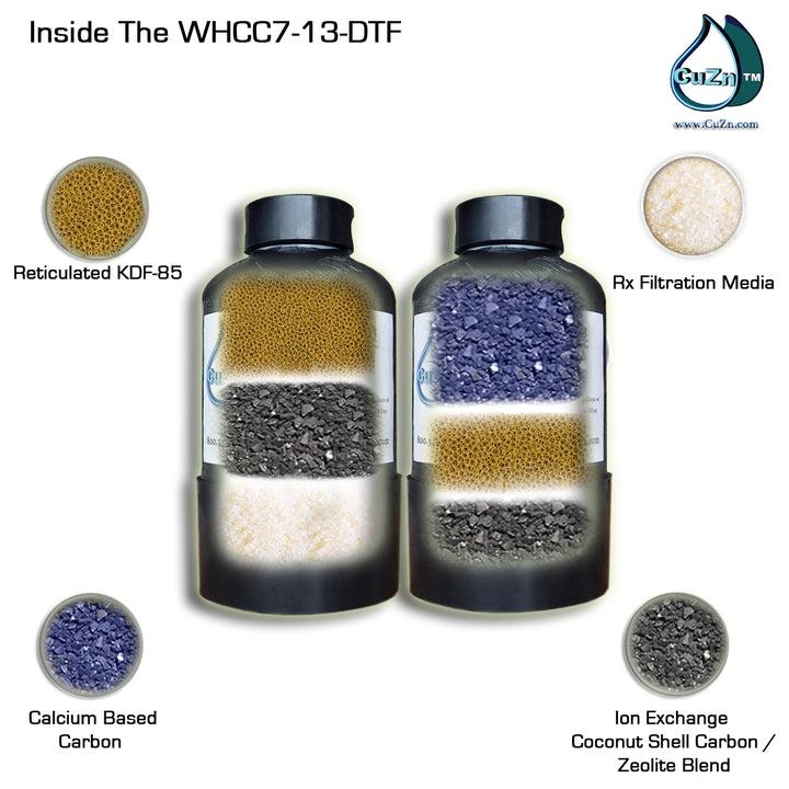 Whole House Wide Spectrum + Pro Upgrade Advanced Water Filter by CuZn WHCC7-13-DTF
